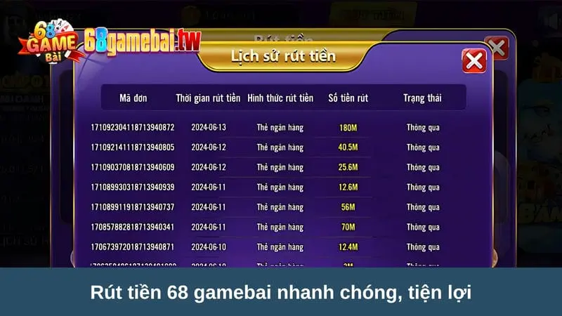 rút tiền 68 game bài nhanh